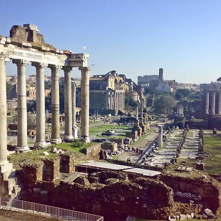 White Flat Labicana * Rome